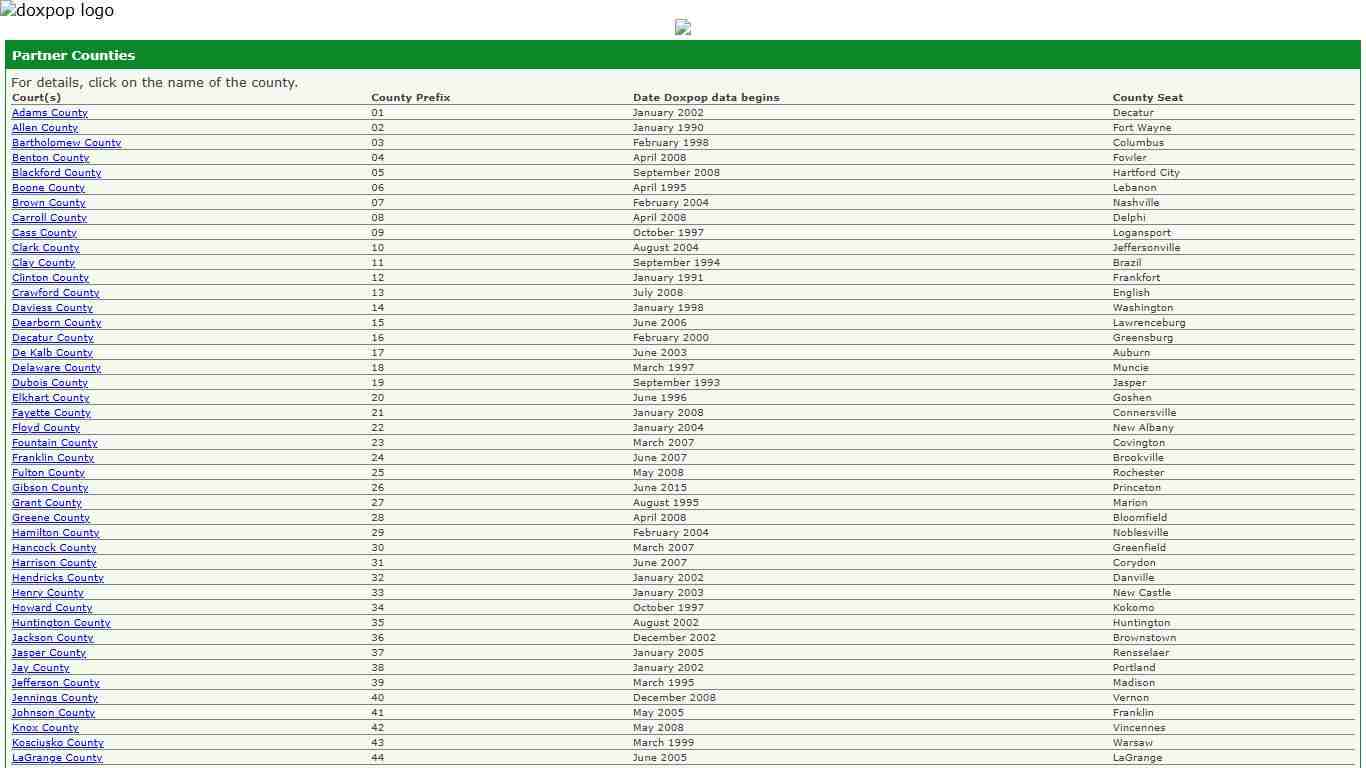 Doxpop Tax Warrant Partner Counties